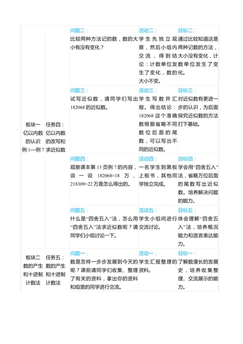（大单元整体教学）第一单元 大数的认识单元分析教学设计（表格式） 人教版 四年级上册数学