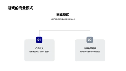 引领未来：游戏创新之旅