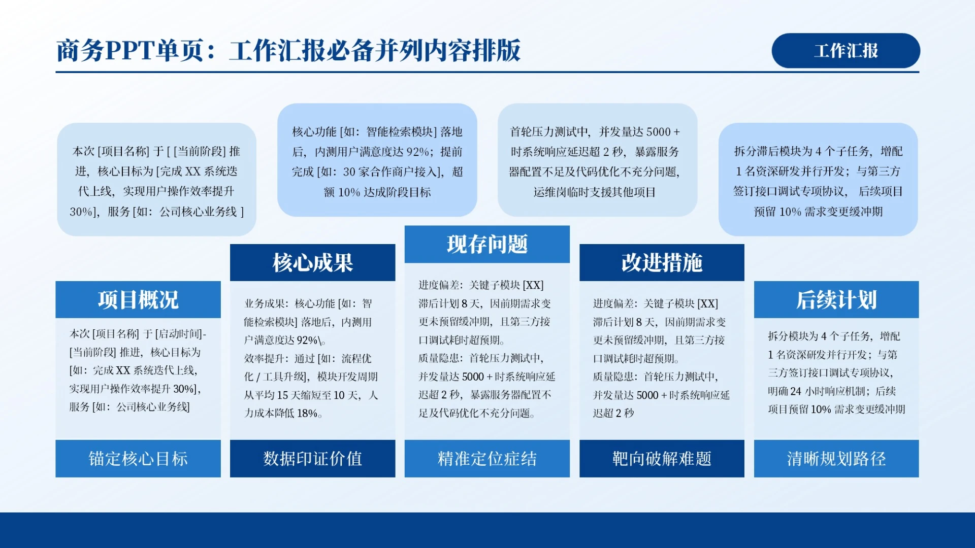 蓝色商务风5项并列排版PPT单页
