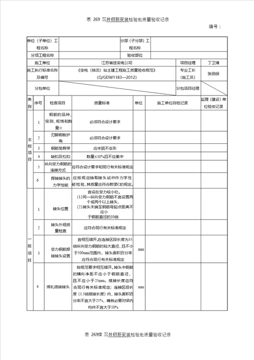 表 269 沉井钢筋安装检验批质量验收记录