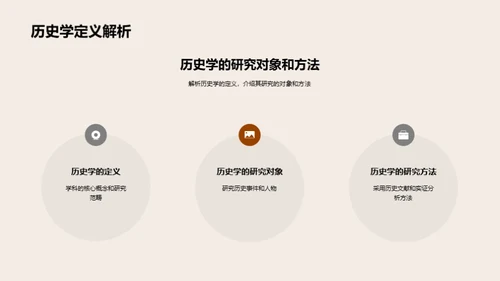 历史学答辩全攻略