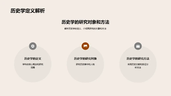 历史学答辩全攻略