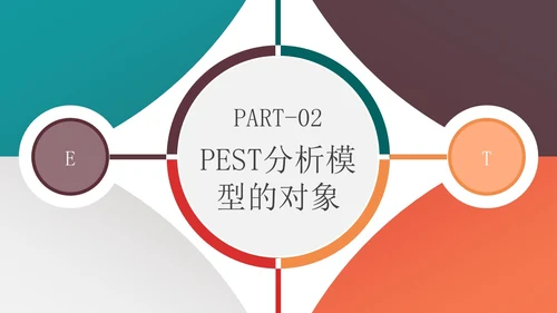 四色多彩简约风PEST分析模型企业培训PPT模板