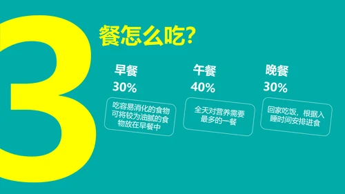 健康人生健康饮食科普PPT课件