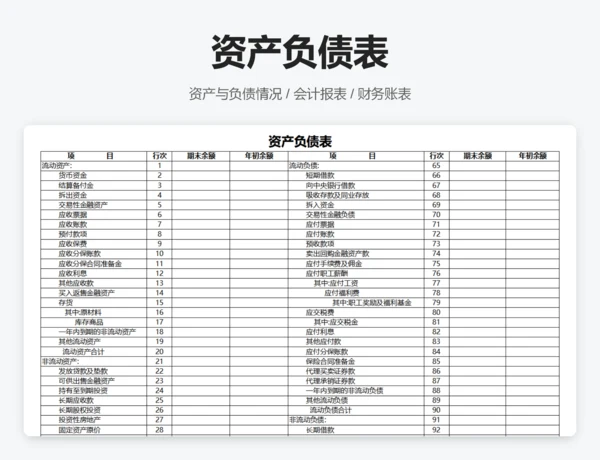 外商投资企业会计报表