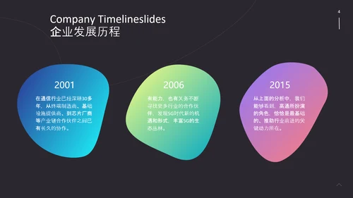 动感线条5G战略计划书PPT模板