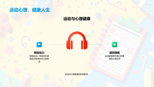 高考与运动的科学策略PPT模板