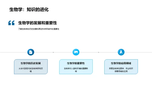 探秘生物世界