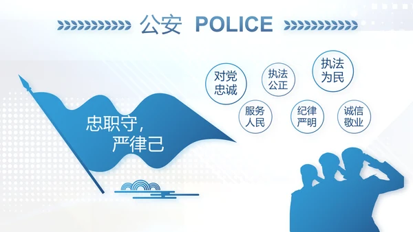 蓝色科技感公安科技信息化建设工作总结动态PPT