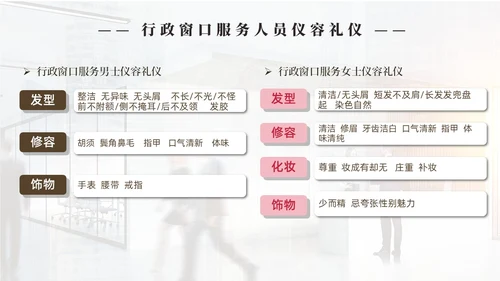 实拍商务风行政窗口服务礼仪ppt窗口服务礼仪培训