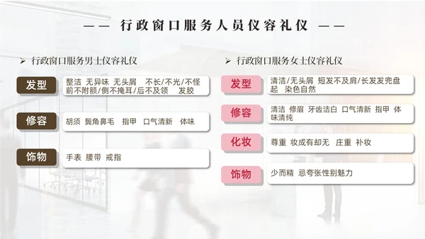 实拍商务风行政窗口服务礼仪ppt窗口服务礼仪培训
