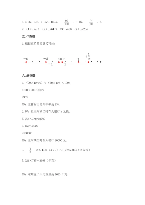 小升初六年级期末试卷加下载答案.docx