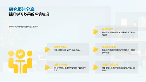 优化学习环境报告PPT模板