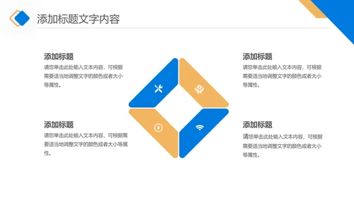 商业计划书项目招商融资合作方案ppt模板