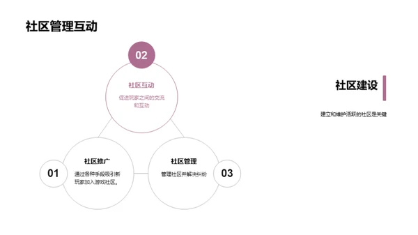 游戏体验优化探索