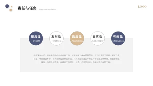简约个人自我介绍个人简历岗位竞聘ppt模板
