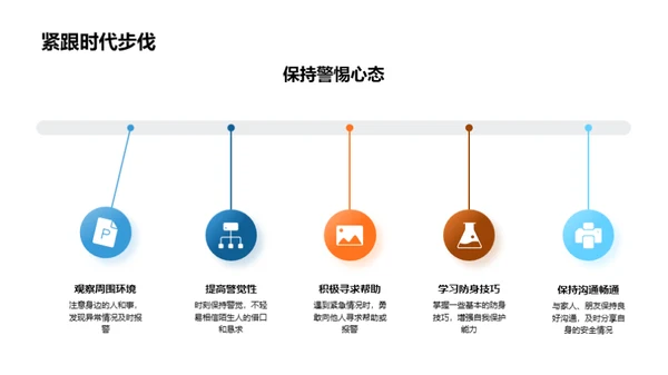 把握校园安全