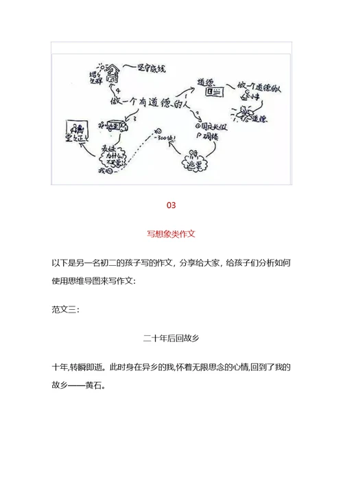 小学作文范文-语文写作思维导图(共13页)