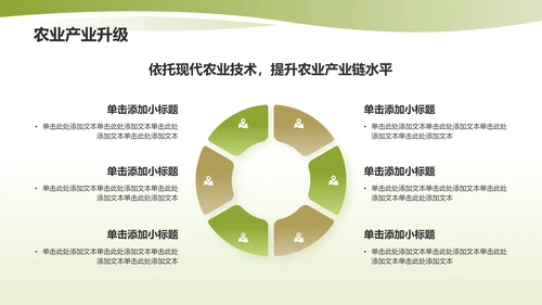 绿色渐变风农学类专业通用PPT模板