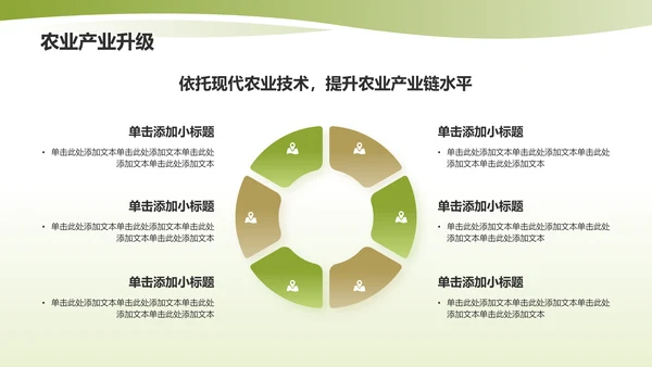 绿色渐变风农学类专业通用PPT模板