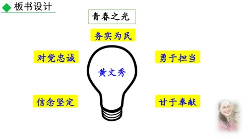 17 青春之光 课件（57张PPT)