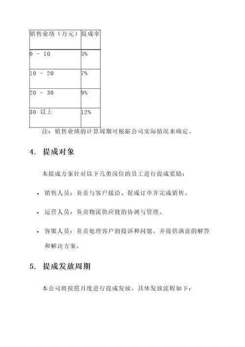 物流公司业务提成方案