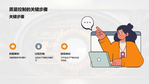 精益求精：质量控制之路