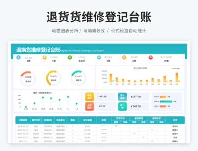 退换货维修登记台账