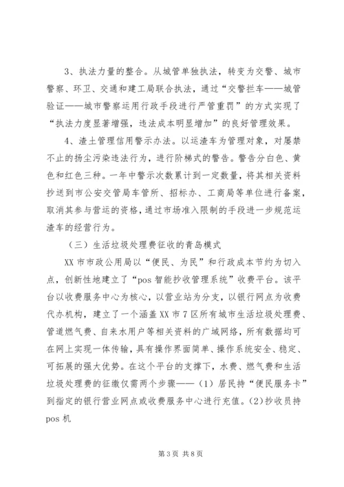 学习考察城市建设考察报告 (5).docx