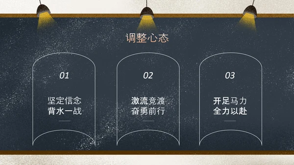 高考倒计时班主任讲课PPT模板