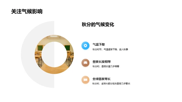 秋分之谜