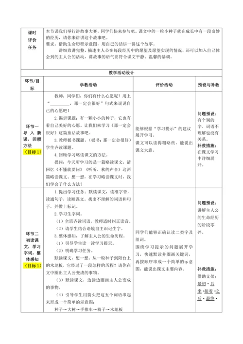 那一定会很好