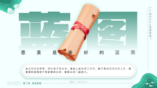 《企业文化塑造》企业文化系列培训课件通用PPT模板