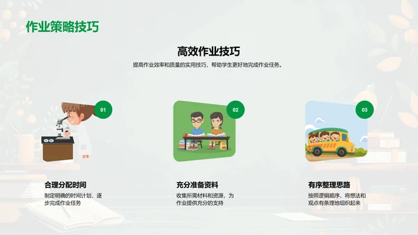 学习效能作业法PPT模板