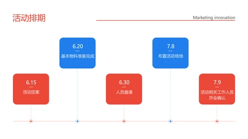 简约风企业品牌渠道合作方案PPT模板