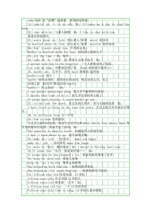 九年级英语上册第二单元重要知识点总结.docx