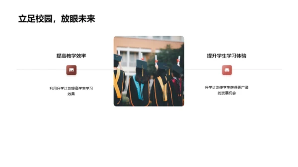 教学心路历程