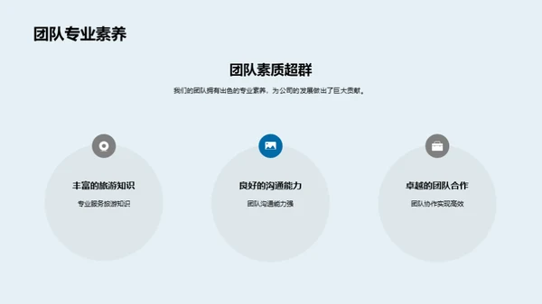 旅游业发展季度回顾