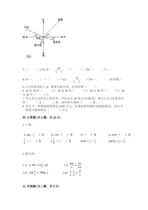人教版六年级下册数学期末测试卷及答案【全国通用】.docx