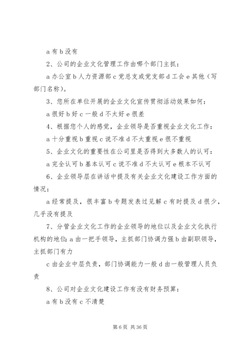 企业文化建设调查问卷修改版范文.docx