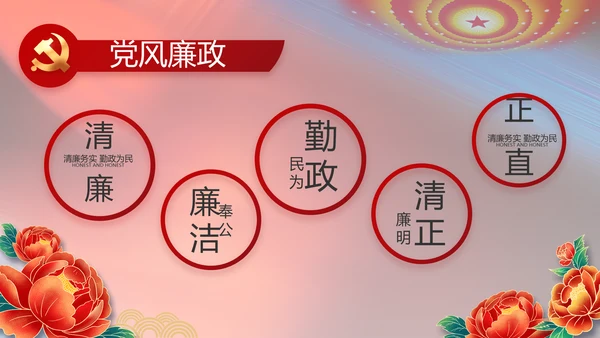 纪检监察党风廉政和反腐斗争PPT