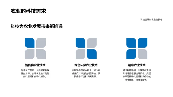 农机科技创新报告PPT模板