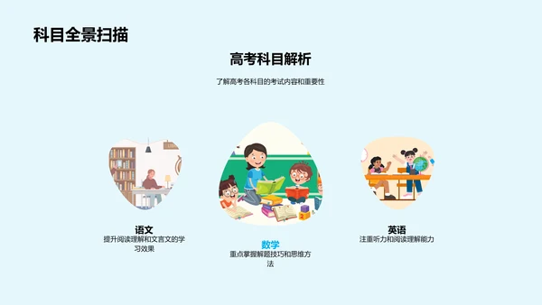 高三备考策略讲解PPT模板