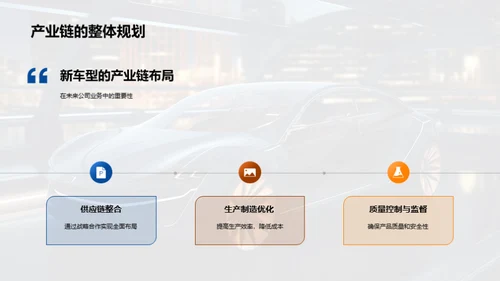 智驾新车型探索