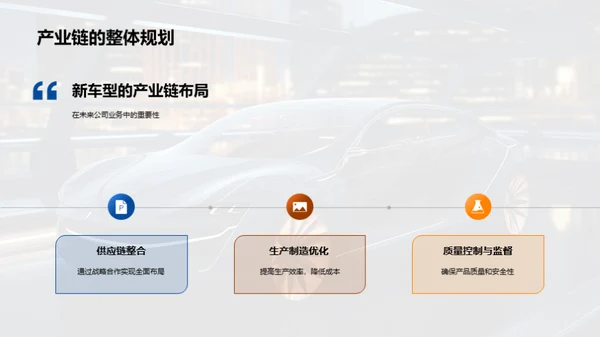 智驾新车型探索