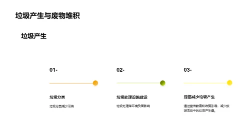 旅游行业的可持续发展