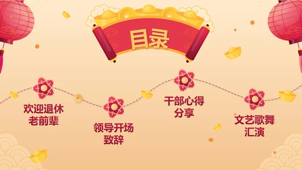 黄色中国风财神新春茶话会带内容PPT模板