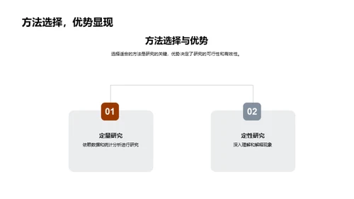 学术研讨：我的论文之旅