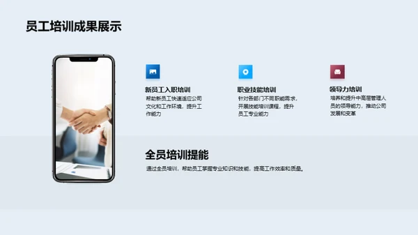 人力资源部门年度回顾