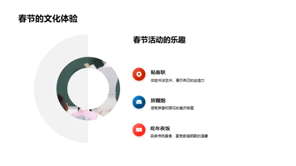 春节文化解析